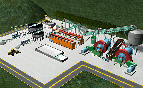 矿石破碎生产线解决方案